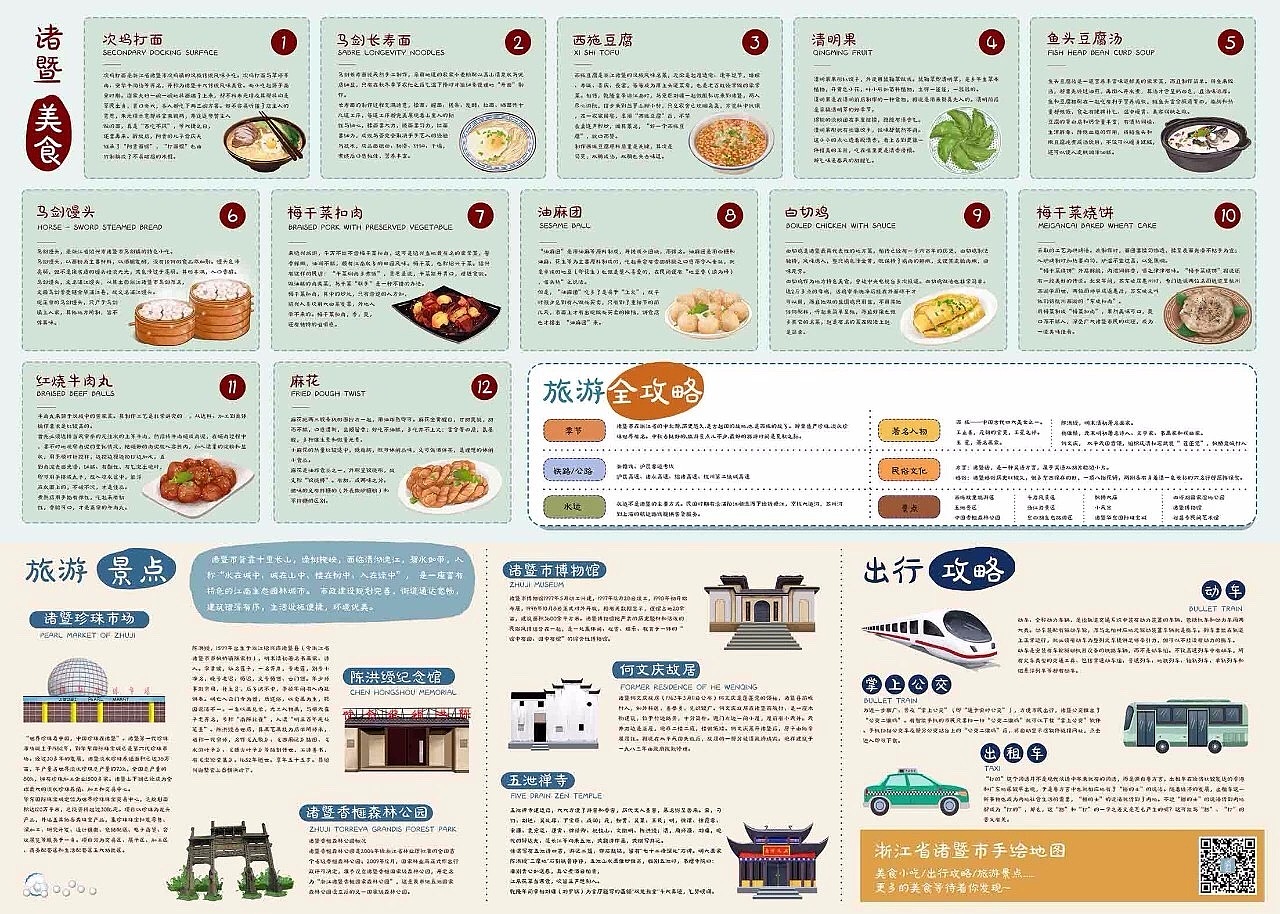 浙江诸暨手绘地图（图ZMTE3NjY3NjIw） - 商业插画 - 站酷设计师Lina0701原创素材 - 站酷ZCOOL