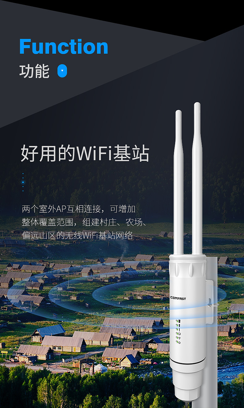 无线WiFi详情页74（图ZMjI2MjExNjI4） - 电商 - 站酷设计师会吹灯的兔子原创素材 - 站酷ZCOOL