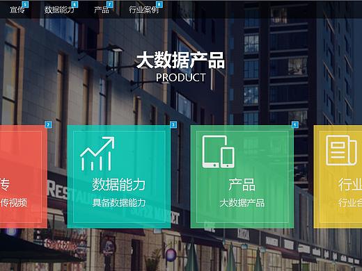 网页