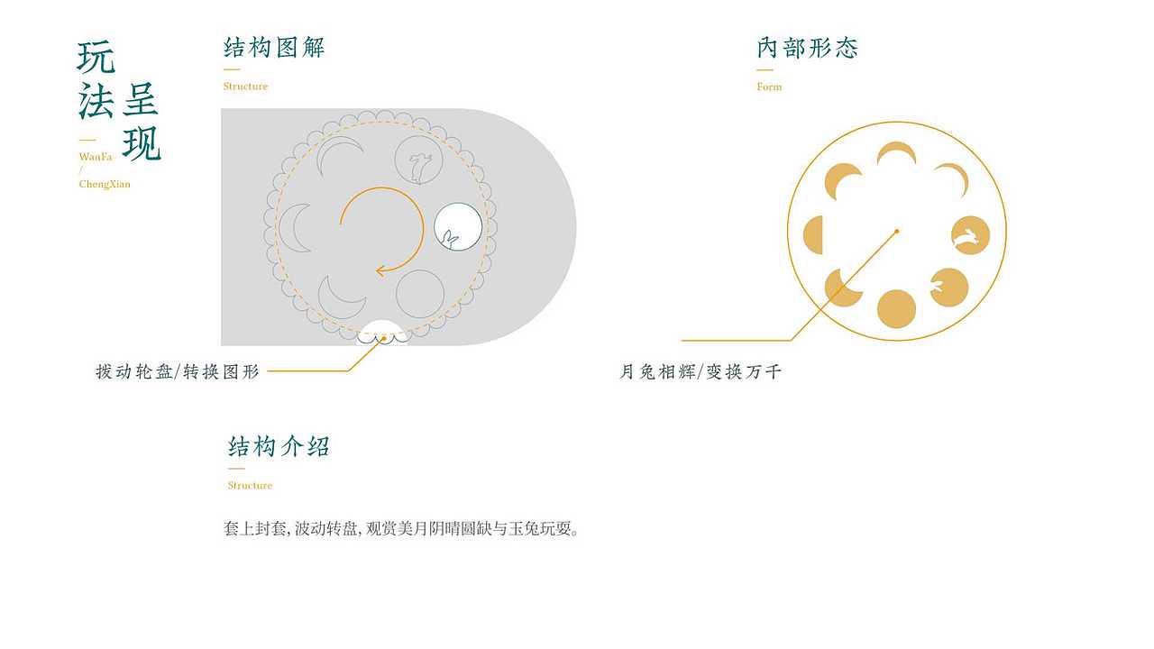 又到一年中秋揽月时!#泊喜X小泡蛋中秋宫廷联名礼盒#(图ZMjIxODgxMjE2) - 生活用品 - 站酷设计师SeaseeC原创素材 - 站酷ZCOOL