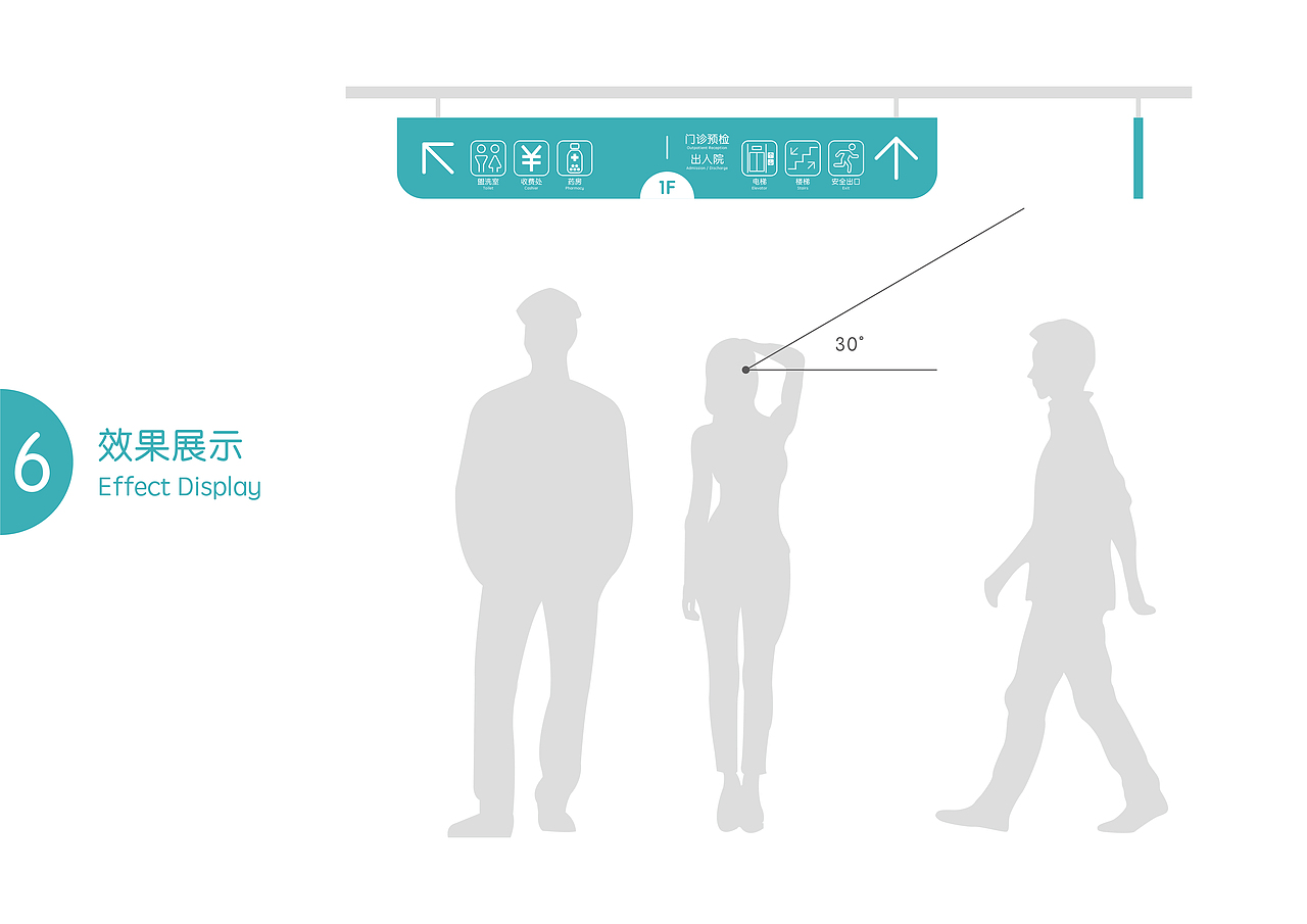 上海市第五人民医院 导视设计（图ZMjE2MTg5MDMy） - 商业空间设计 - 站酷设计师EnochPan原创素材 - 站酷ZCOOL