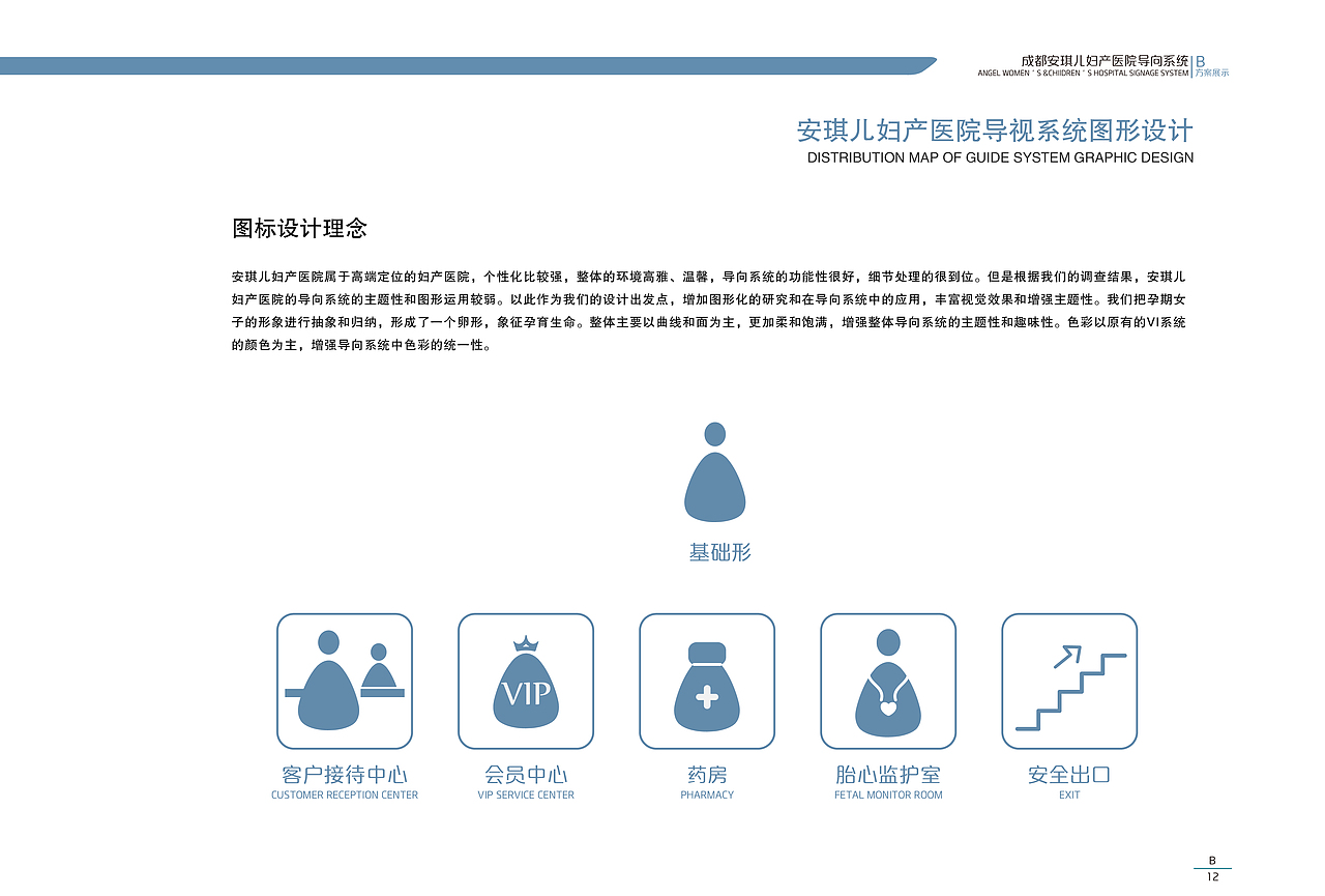 成都安琪儿妇产医院导向系统再设计（图ZMTI3MjY5OTI0） - 商业空间设计 - 站酷设计师大头菇菇原创素材 - 站酷ZCOOL