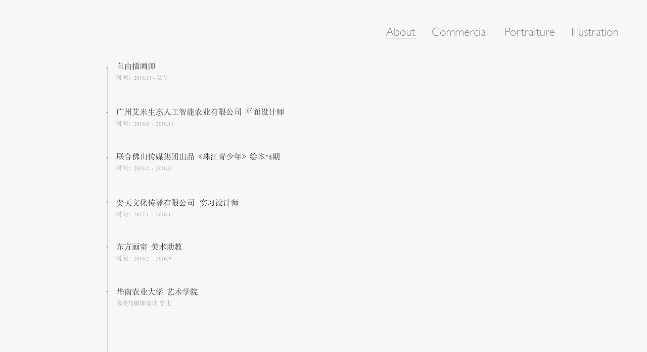 Gnzi_WoE Illustraror Portfolio