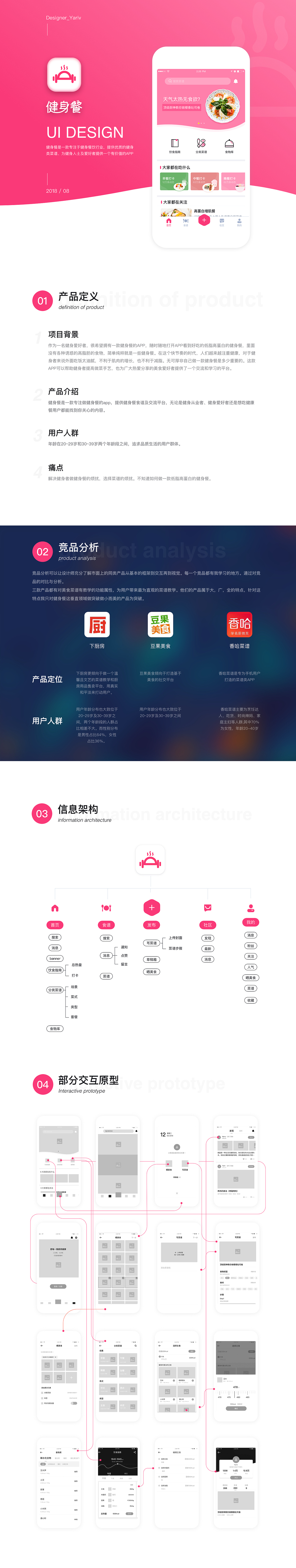 健身餐界面设计（图ZMTI1MzIwMjMy） - APP界面 - 站酷设计师yariv原创素材 - 站酷ZCOOL