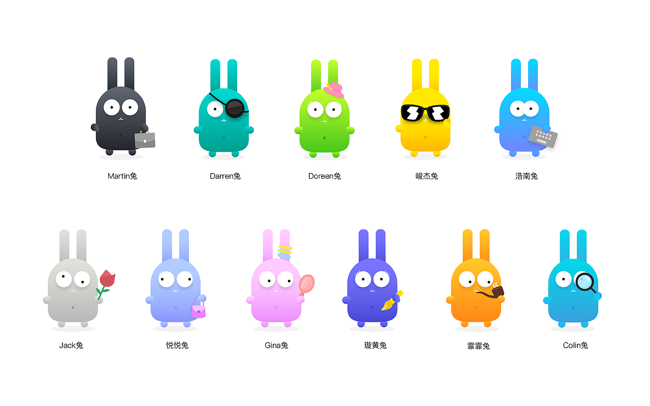 三个老板、产品总监、架构师、售前、项目经理、总监助理、设计师、三维建模师、数据分析师