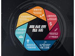 品质整装
