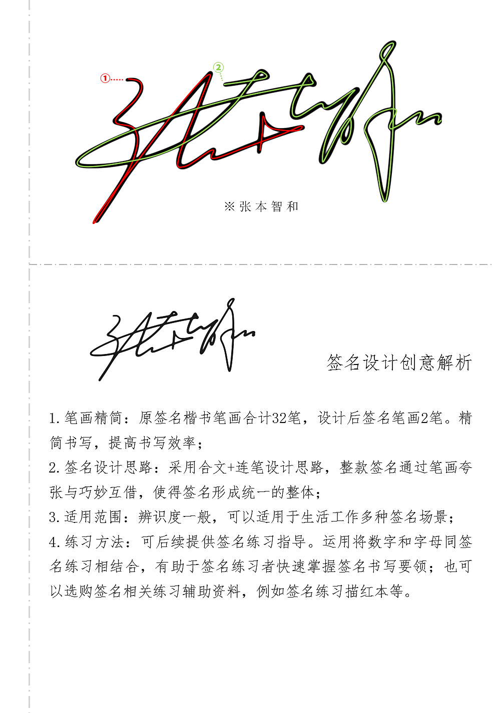 署名设计作品创意解析