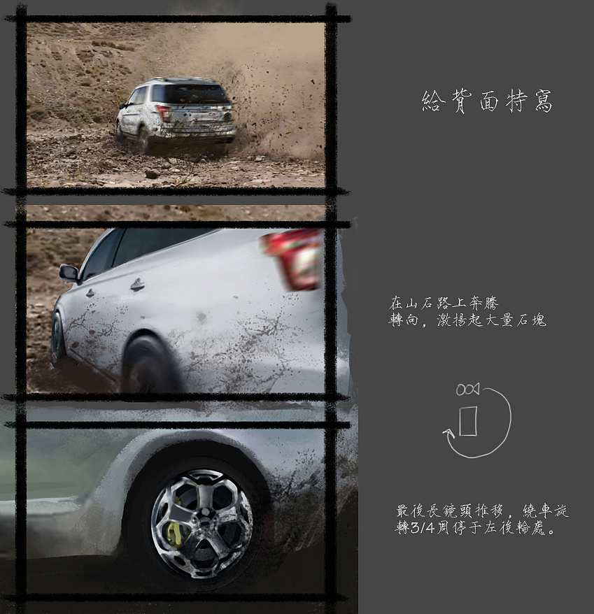 福特汽车广告分镜——小初（图ZMjg5MjU3NTI=） - 设定/分镜 - 站酷设计师小初插画原创素材 - 站酷ZCOOL