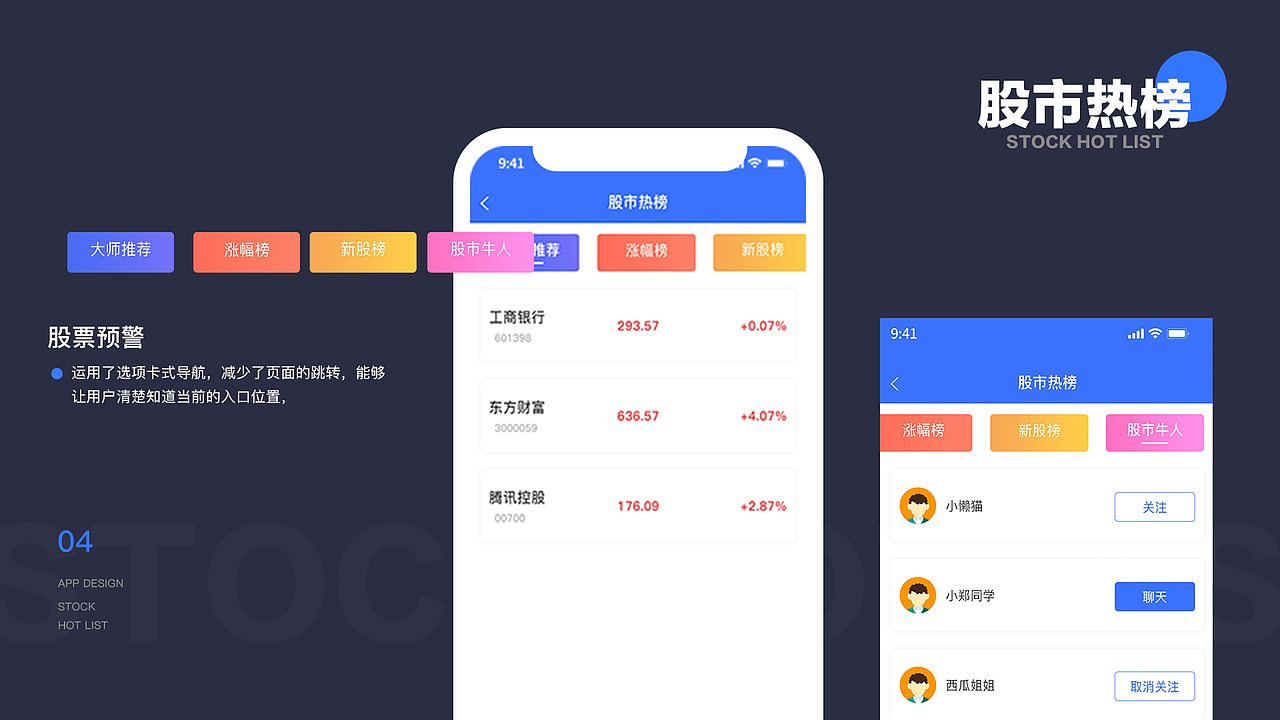 作品集（图ZMjIzNzUwMjI0） - APP界面 - 站酷设计师小郑同学开心原创素材 - 站酷ZCOOL