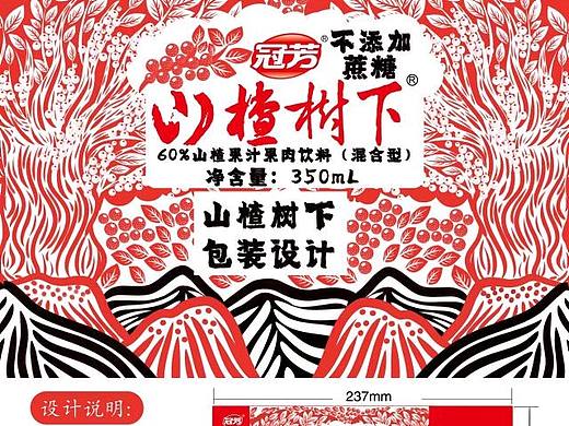 2022年商业插画汇总