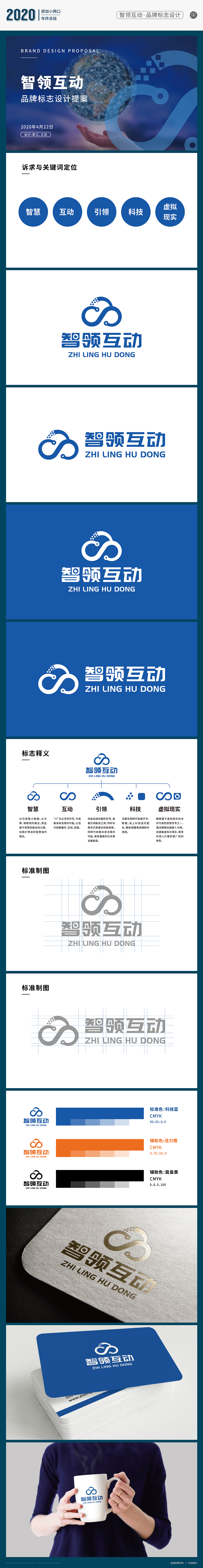 初出茅庐 | 2020年终总结