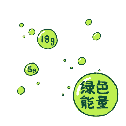 2018年你过得怎么样,支付宝年账单都看在眼里