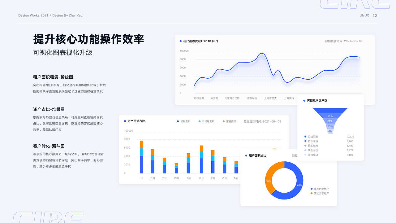 2021年度总结（图ZMjg1NjYxMTI0） - APP界面 - 站酷设计师翟亚丽原创素材 - 站酷ZCOOL