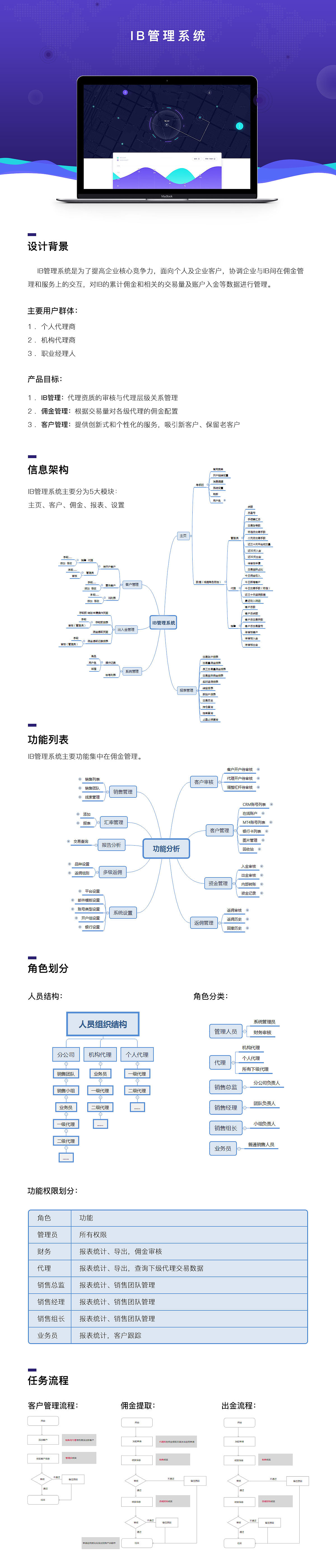 金融后台IB管理系统交互设计说明（图ZODkyMDM2ODA=） - 交互/UE - 站酷设计师晓朵儿原创素材 - 站酷ZCOOL