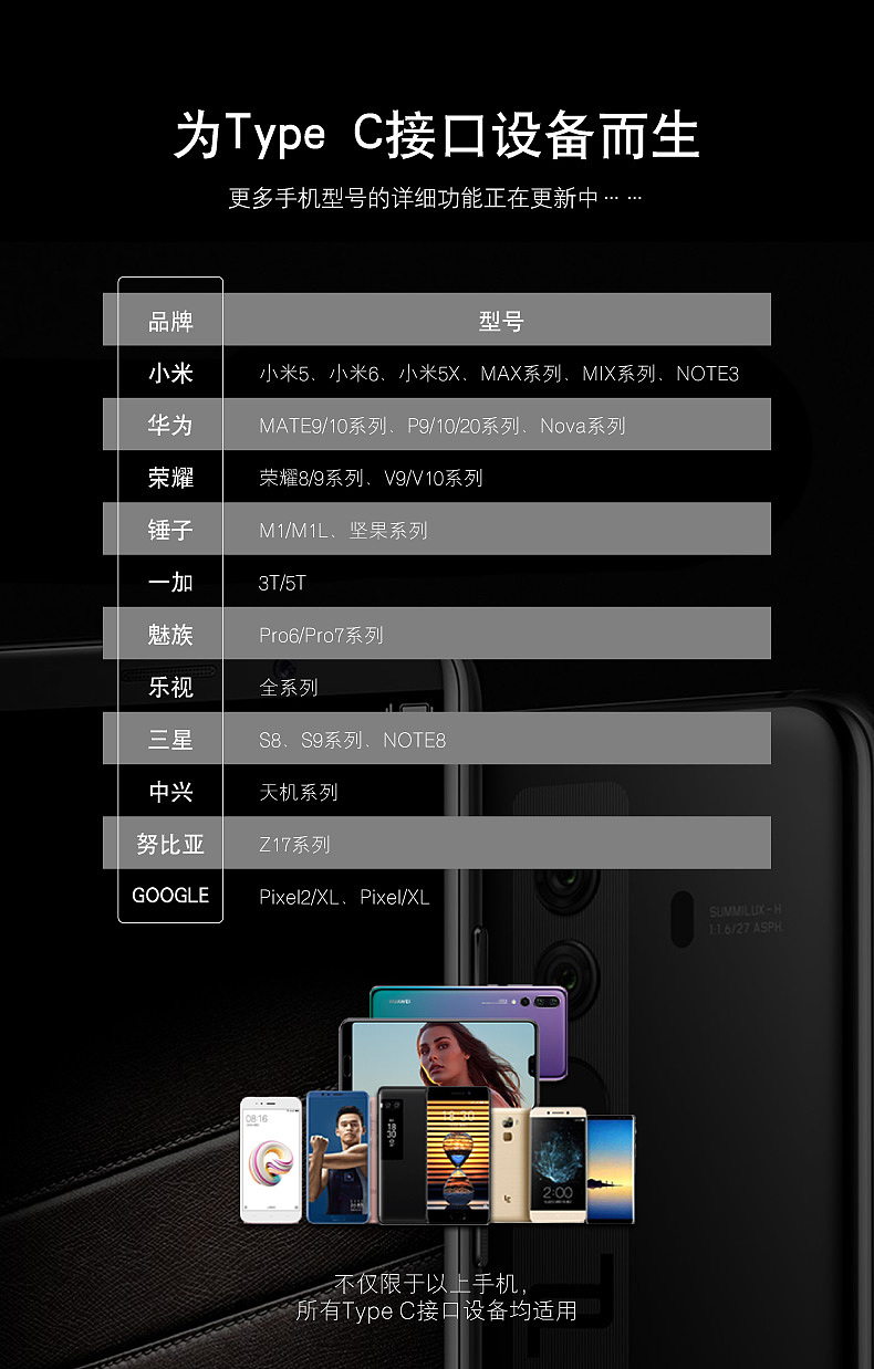 电商-详情页type-c公对公线