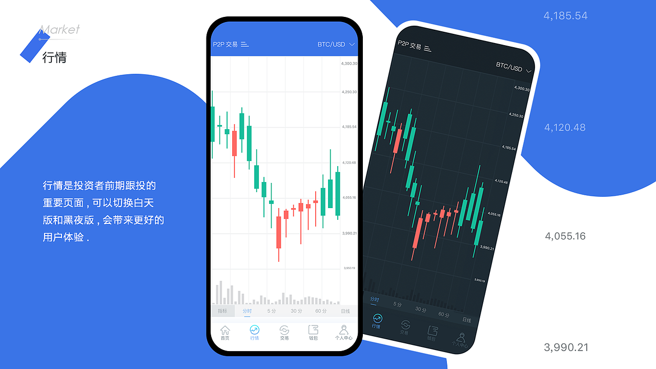 2019年度作品集（图ZMTkwNDk0Njgw） - APP界面 - 站酷设计师蟹黄不能吃原创素材 - 站酷ZCOOL