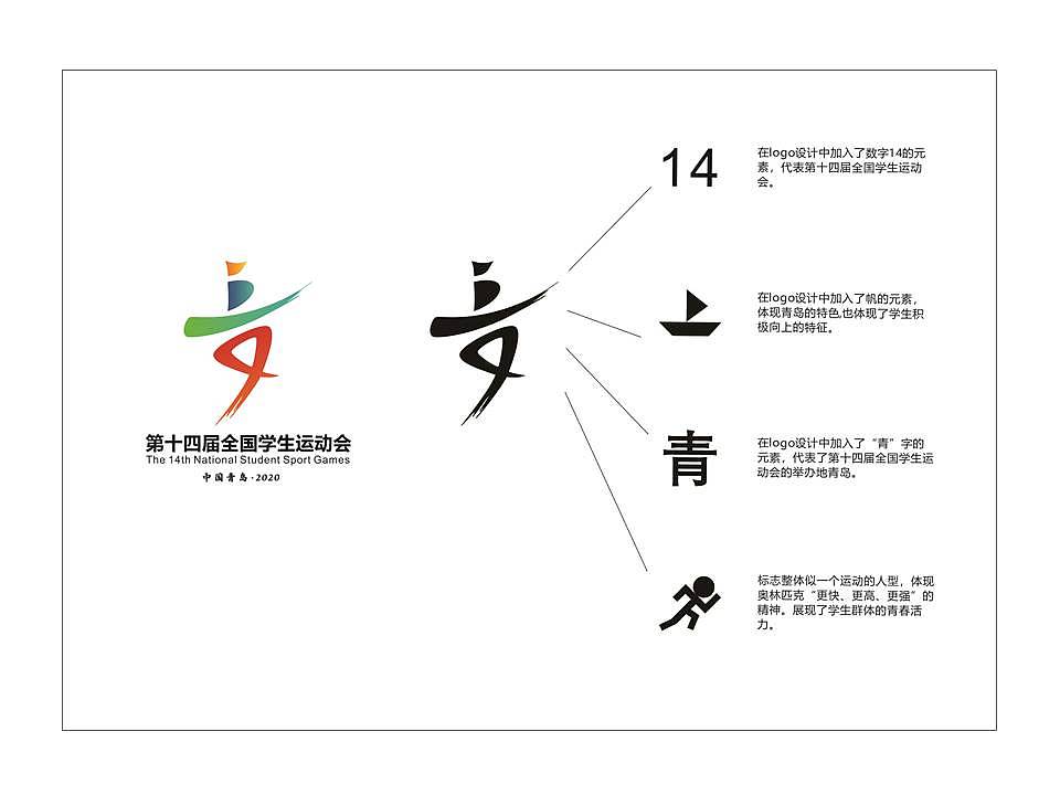 第十四届全国学生运动会标志设计(过程)