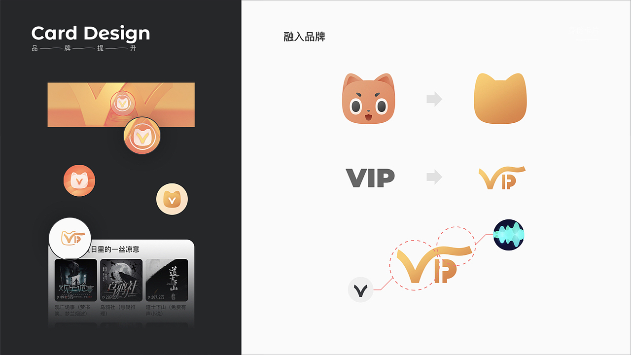 2020/作品集（图ZMjI1ODA4MTEy） - APP界面 - 站酷设计师ZDIiii原创素材 - 站酷ZCOOL