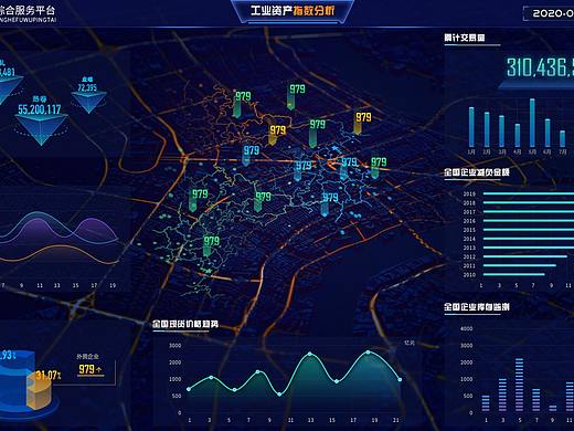 大数据可视化