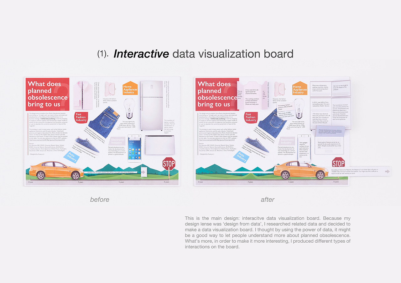 可交互的数据可视化板
