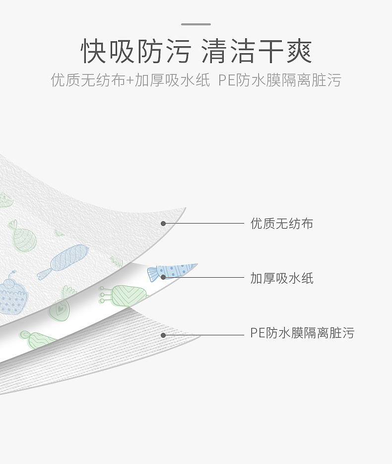 Bebetour一次性餐垫、围兜-2019.05