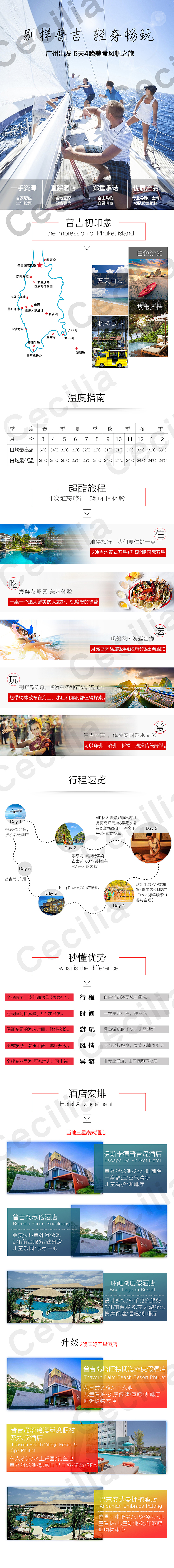 旅游专题（图ZMTMxMDQ4MjA4） - 海报 - 站酷设计师Missjane2016原创素材 - 站酷ZCOOL