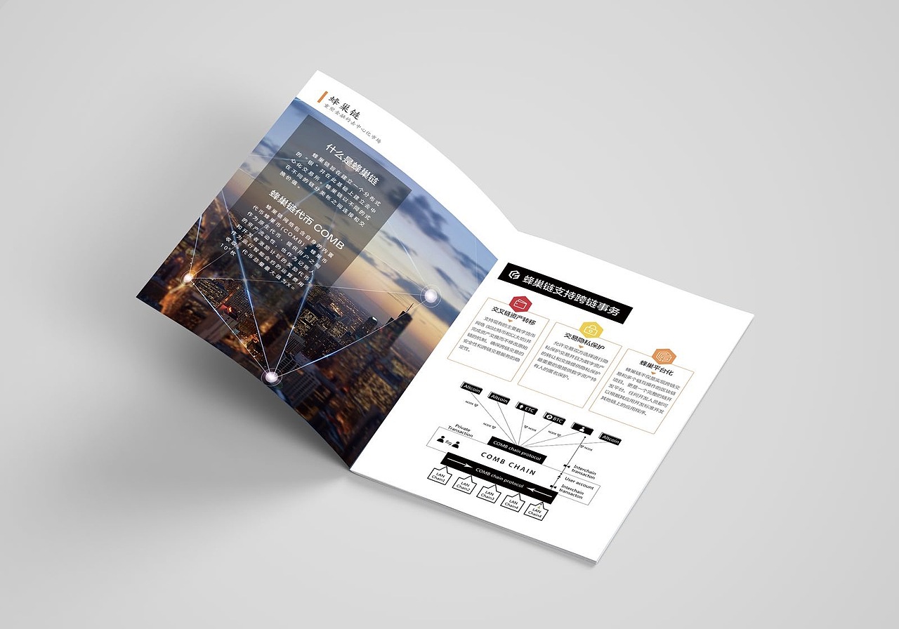 宣传册（图ZMTI4ODYwOTAw） - 宣传物料 - 站酷设计师街头x捡破烂原创素材 - 站酷ZCOOL