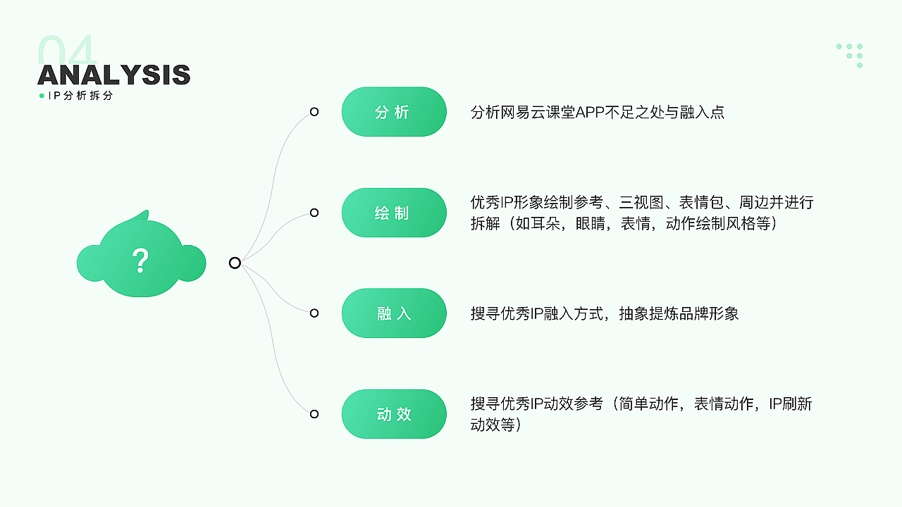 EDC学员作品集精选-10月(图ZMjc0NzQ3Njgw) - APP界面 - 站酷设计师EthankDesign原创素材 - 站酷ZCOOL
