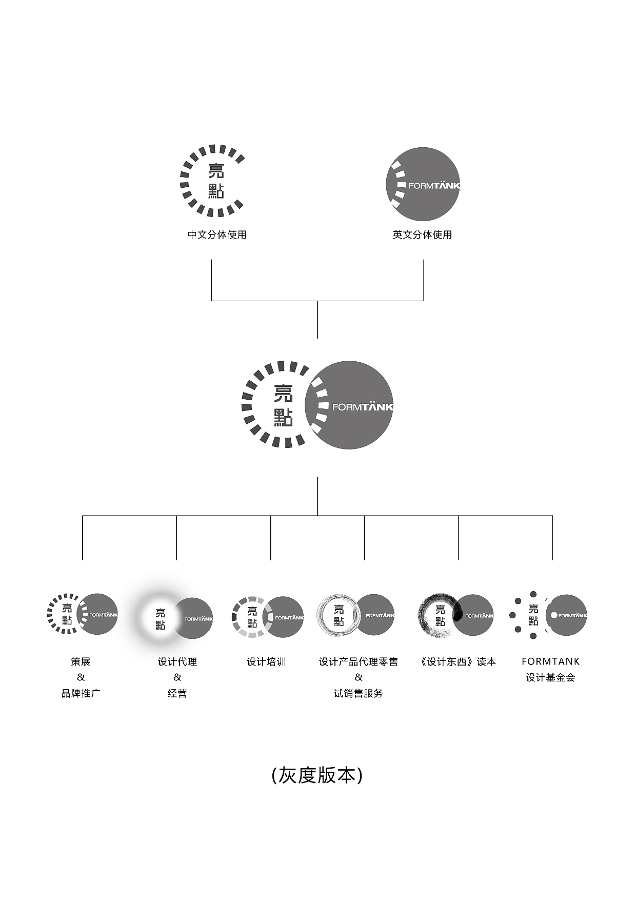 亮点55号FORMTANK（图ZMzUzNzcyMA==） - Logo - 站酷设计师风金刚原创素材 - 站酷ZCOOL