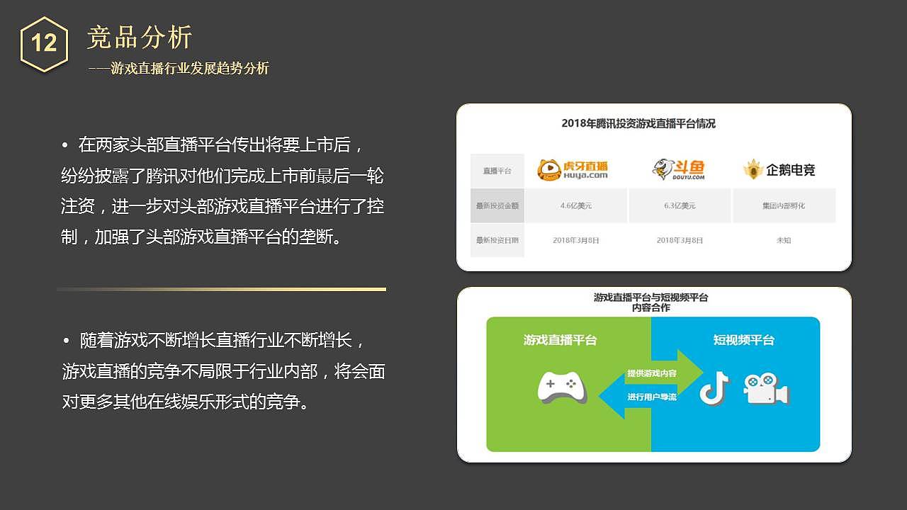 【中国产品设计大赛赛季一】游知：重新定义旅游社交（图ZMjE2NTQ2MDAw） - 交互/UE - 站酷设计师嘀嘀嘀滴答原创素材 - 站酷ZCOOL