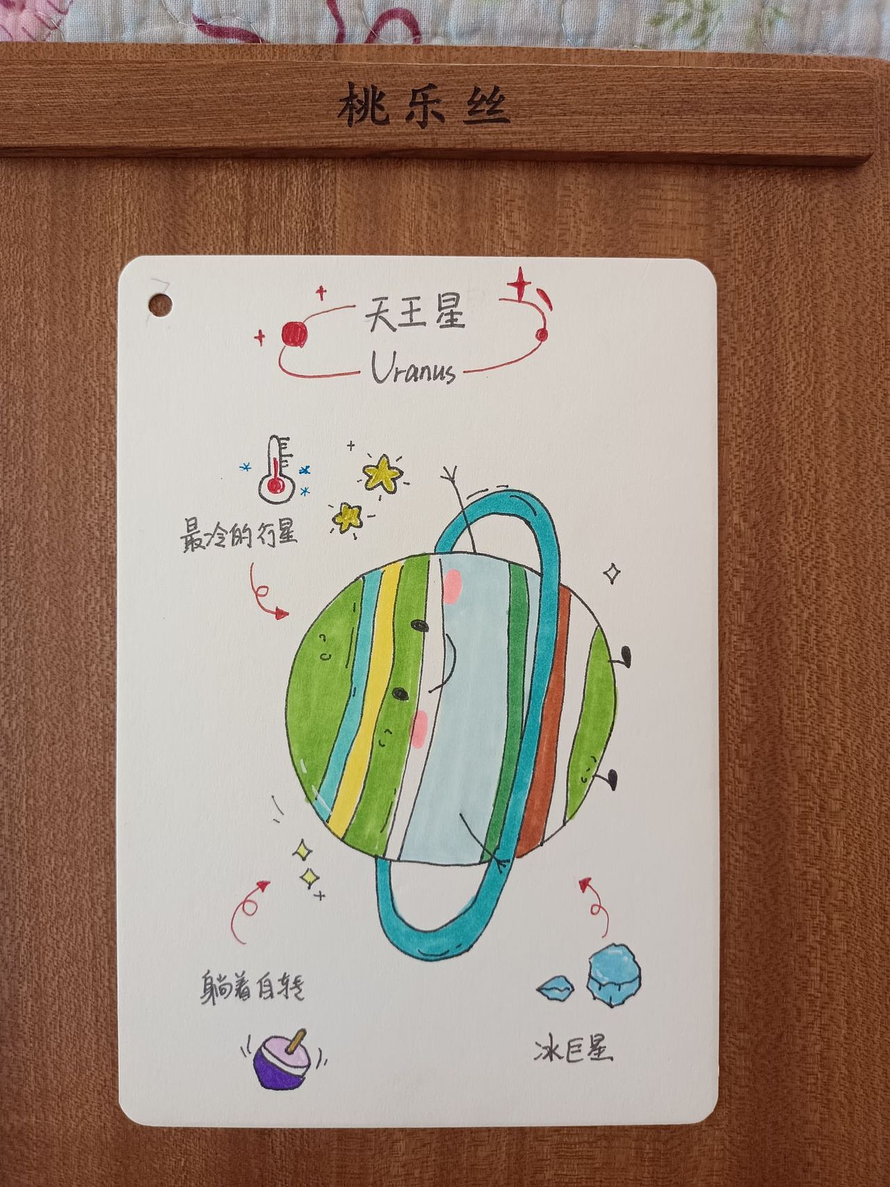 太阳系八大行星，外加月亮🌙（图ZMzU0NjQxMjYw） - 儿童插画 - 站酷设计师Themis2016原创素材 - 站酷ZCOOL