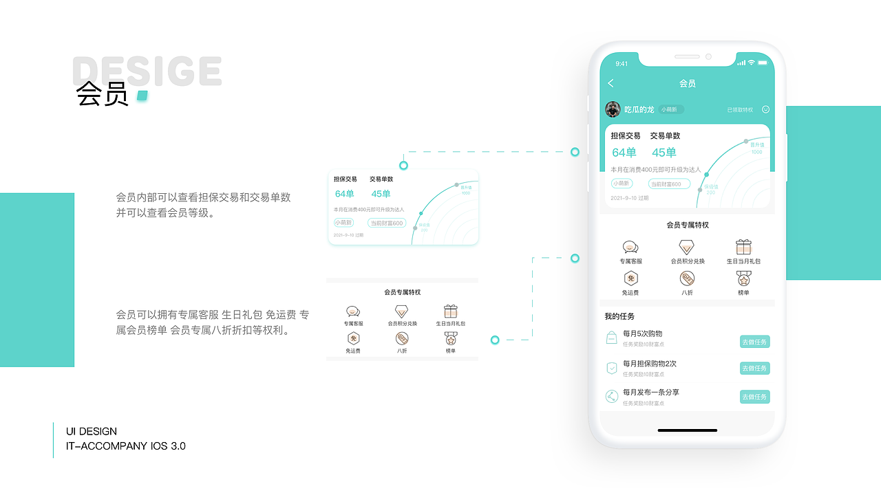 作品集（图ZMjUxNzc1MzA4） - APP界面 - 站酷设计师吃瓜的龙原创素材 - 站酷ZCOOL