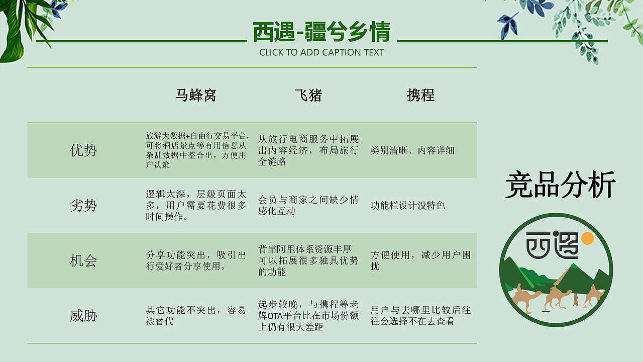 个人作品集