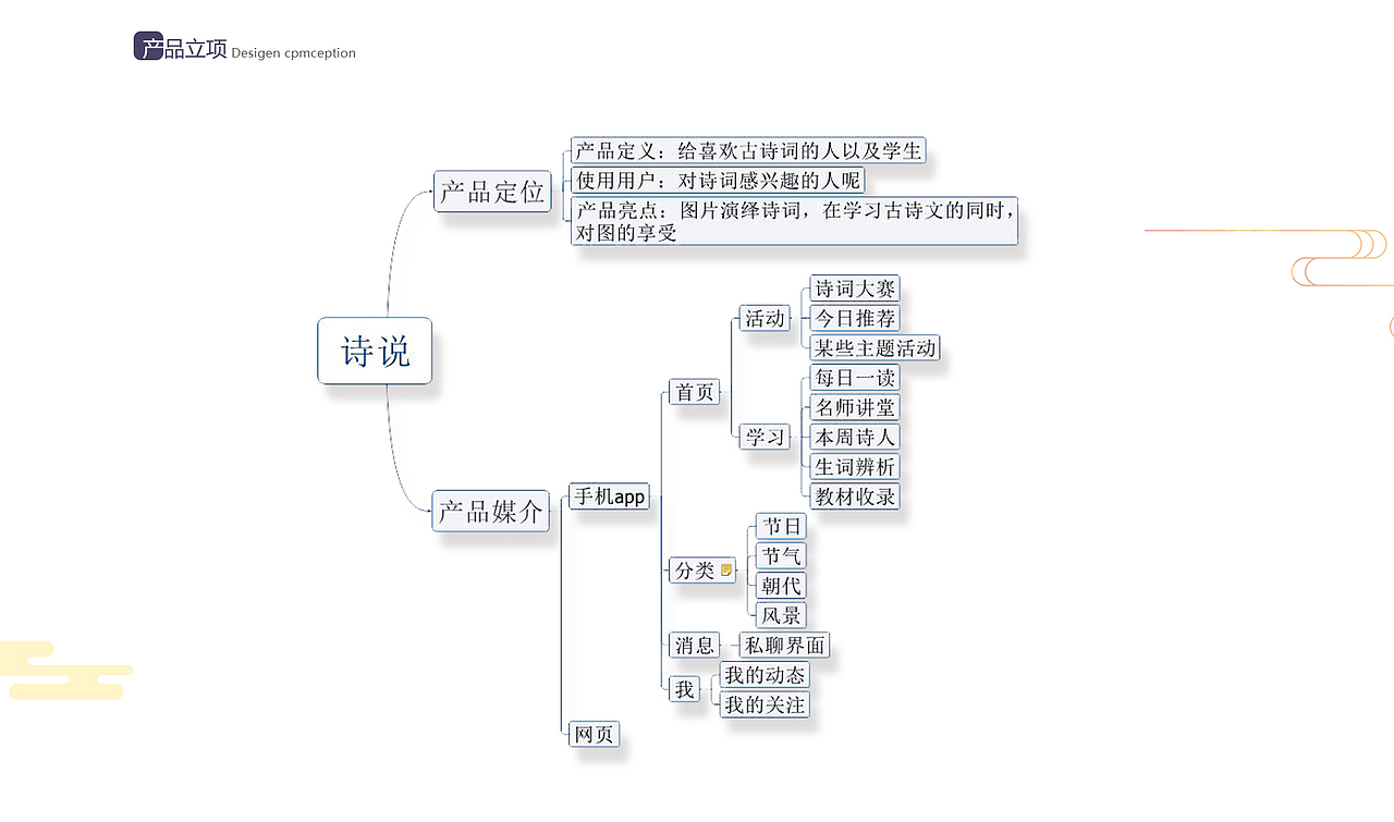 【诗说】APP和PC端设计（图ZMTQxNDc2OTI0） - APP界面 - 站酷设计师诗说app原创素材 - 站酷ZCOOL