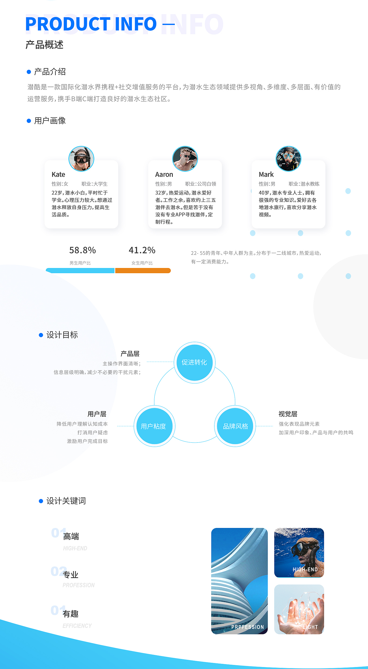 潜酷APP效果图展示（图ZMjEyMjEwMDcy） - APP界面 - 站酷设计师花糕不是发糕原创素材 - 站酷ZCOOL