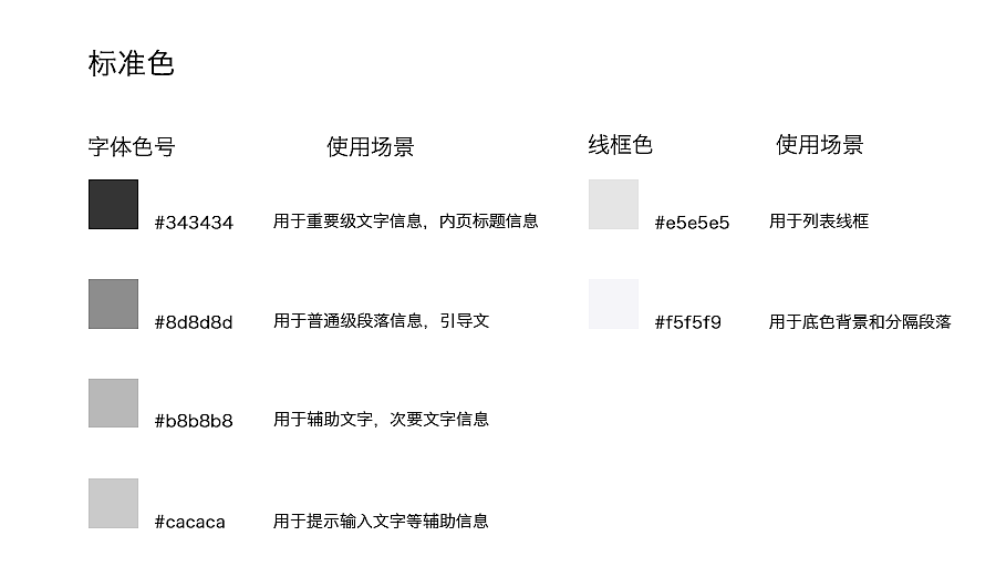 公司校园二手APP项目,致力于为高校提供基于互联网运营的移动 校园整体解决方案