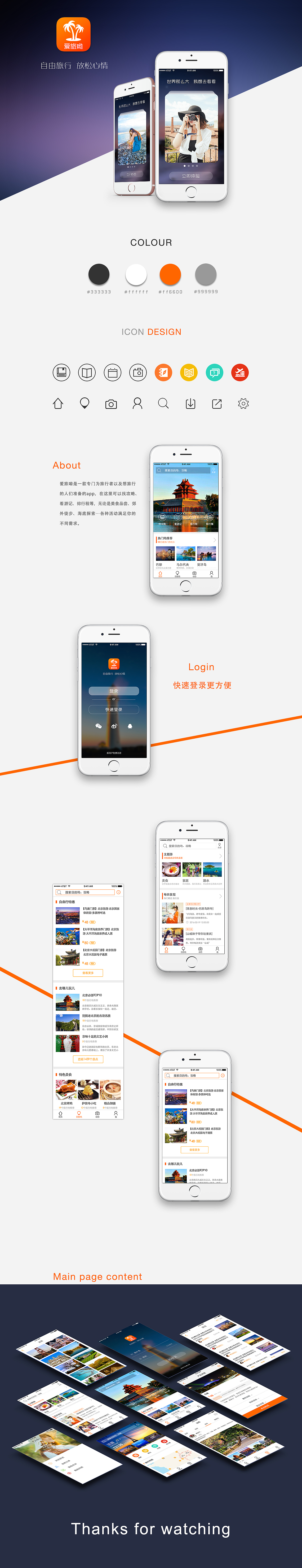 爱旅呦app（图ZNTc4OTI1Njg=） - APP界面 - 站酷设计师一只麋鹿一直迷路原创素材 - 站酷ZCOOL