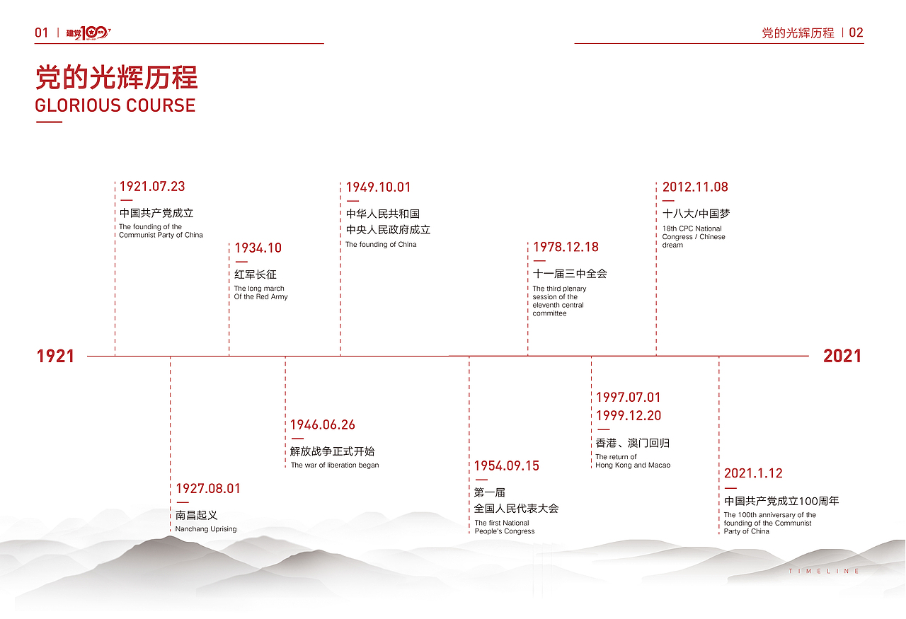 建党100周年（图ZMjYyOTQyNzU2） - 书籍/画册 - 站酷设计师风的季节丶原创素材 - 站酷ZCOOL