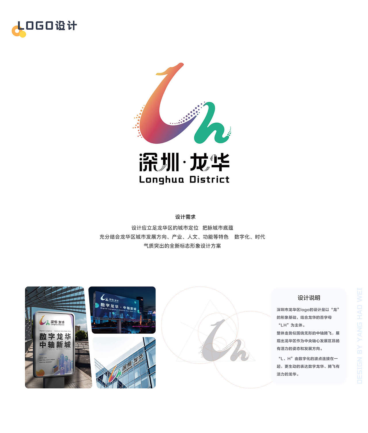 UI设计作品集（图ZMjgxNTk3NzQ0） - 软件界面 - 站酷设计师杨浩巍原创素材 - 站酷ZCOOL