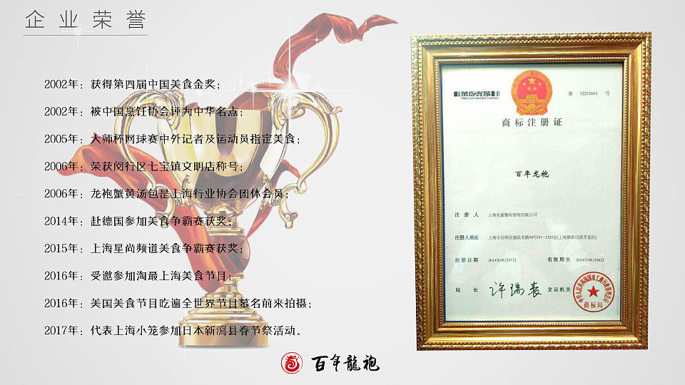 百年龙袍蟹黄汤包项目ppt简介