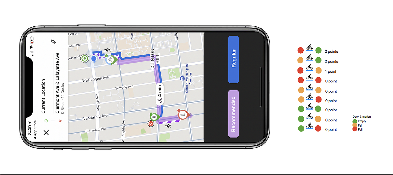 CitiBike--花旗银行共享单车再分配设计