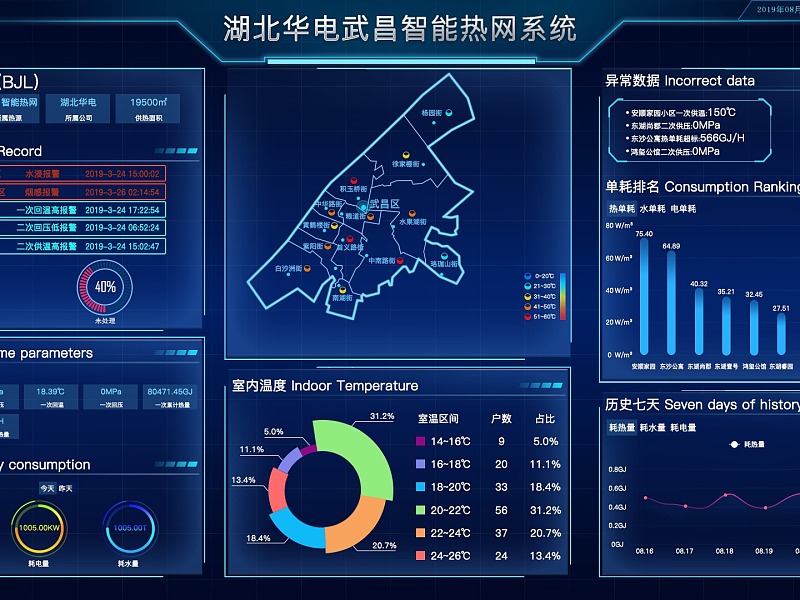 污水处理工艺流程三维效果图