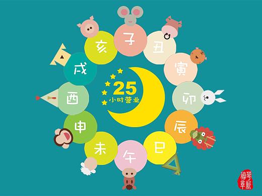 12生肖简易画（个人主页-ZMzYwMDA5OTI=） - 图案 - 站酷设计师花太太原创素材 - 站酷ZCOOL