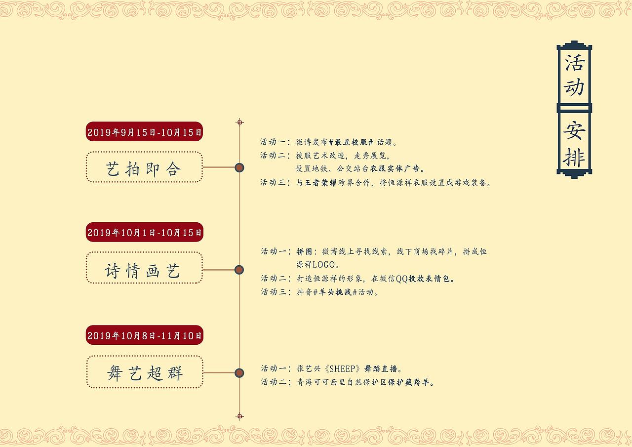 艺织独绣--恒源祥营销策划案