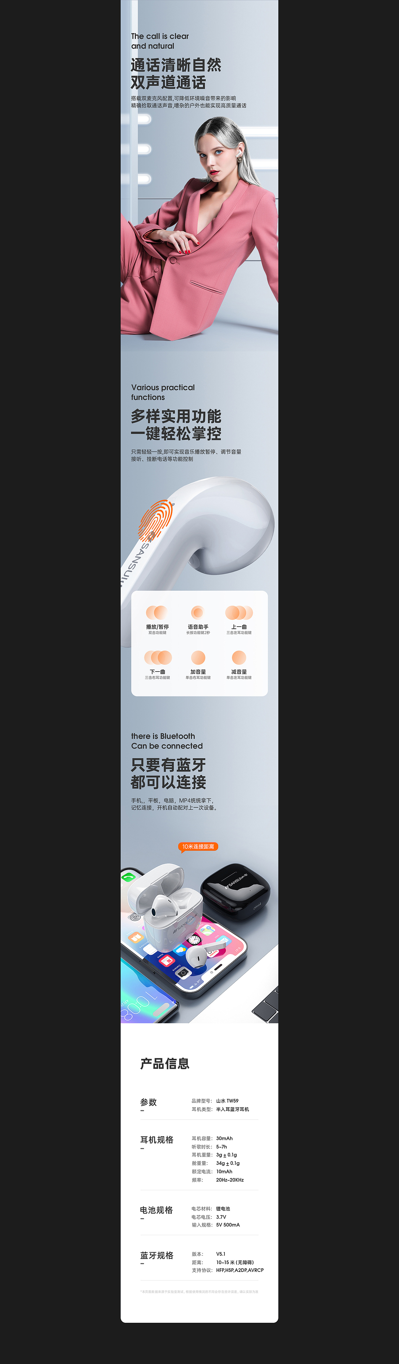 2021年详情渲染小结 X4