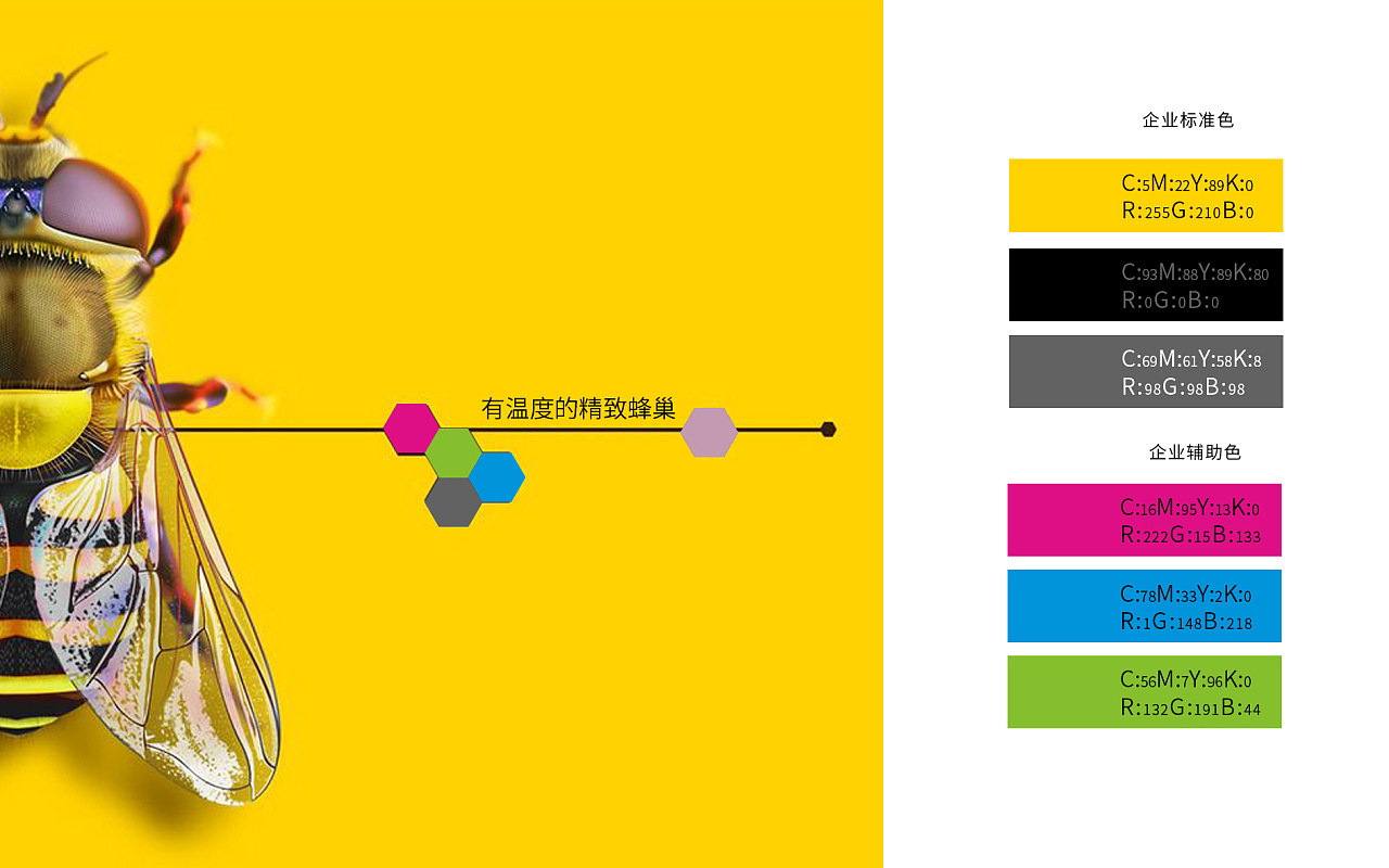 精品酒店 ·品牌vi设计