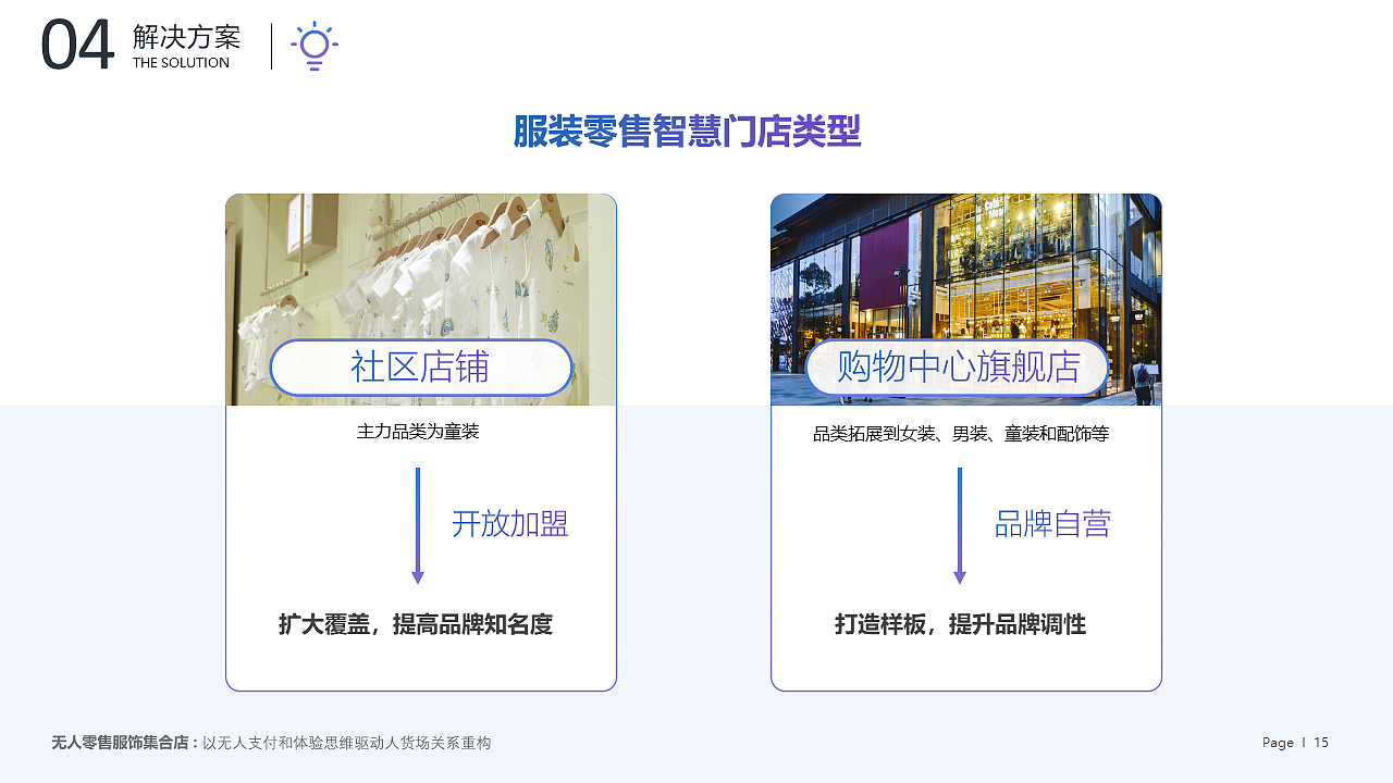 【新零售业态商业PPT】无人零售儿童新消费招商PPT设计