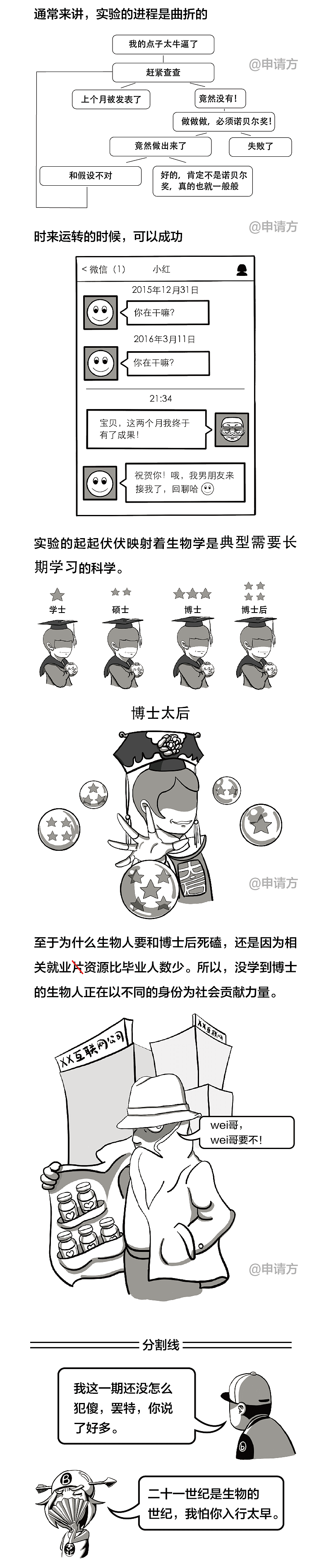 《罢特大白话》漫画第四期（图ZNTQ1OTYxMzY=） - 中/长篇漫画 - 站酷设计师方方Square原创素材 - 站酷ZCOOL
