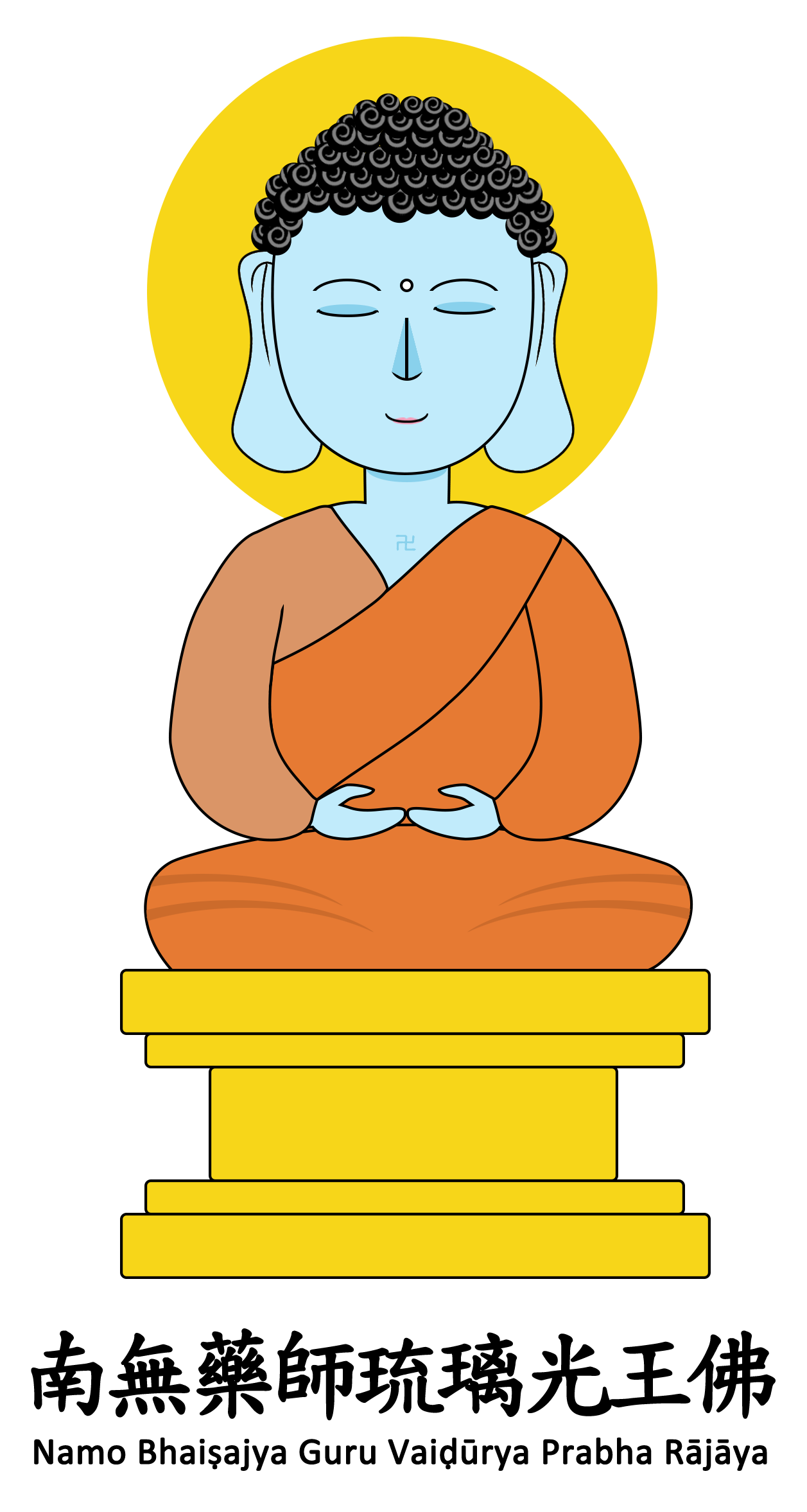 横三世佛(阿弥陀佛,释迦牟尼佛,药师佛)