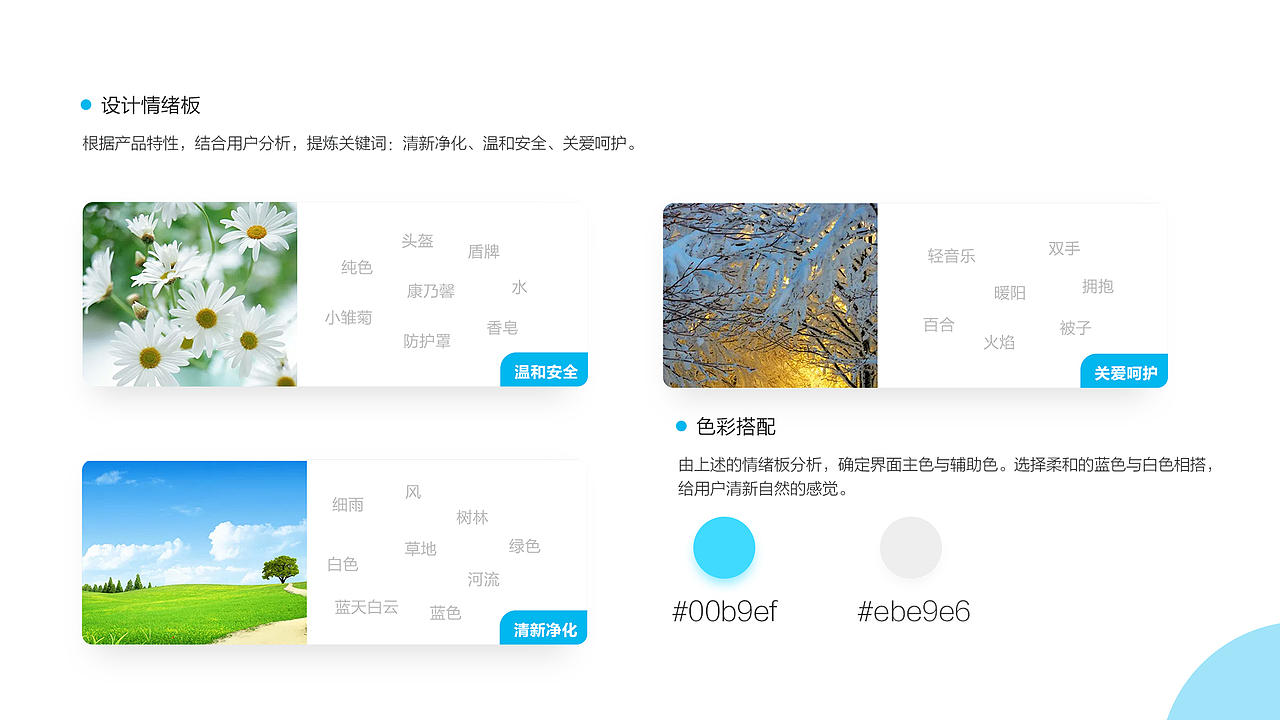 人机界面UI设计